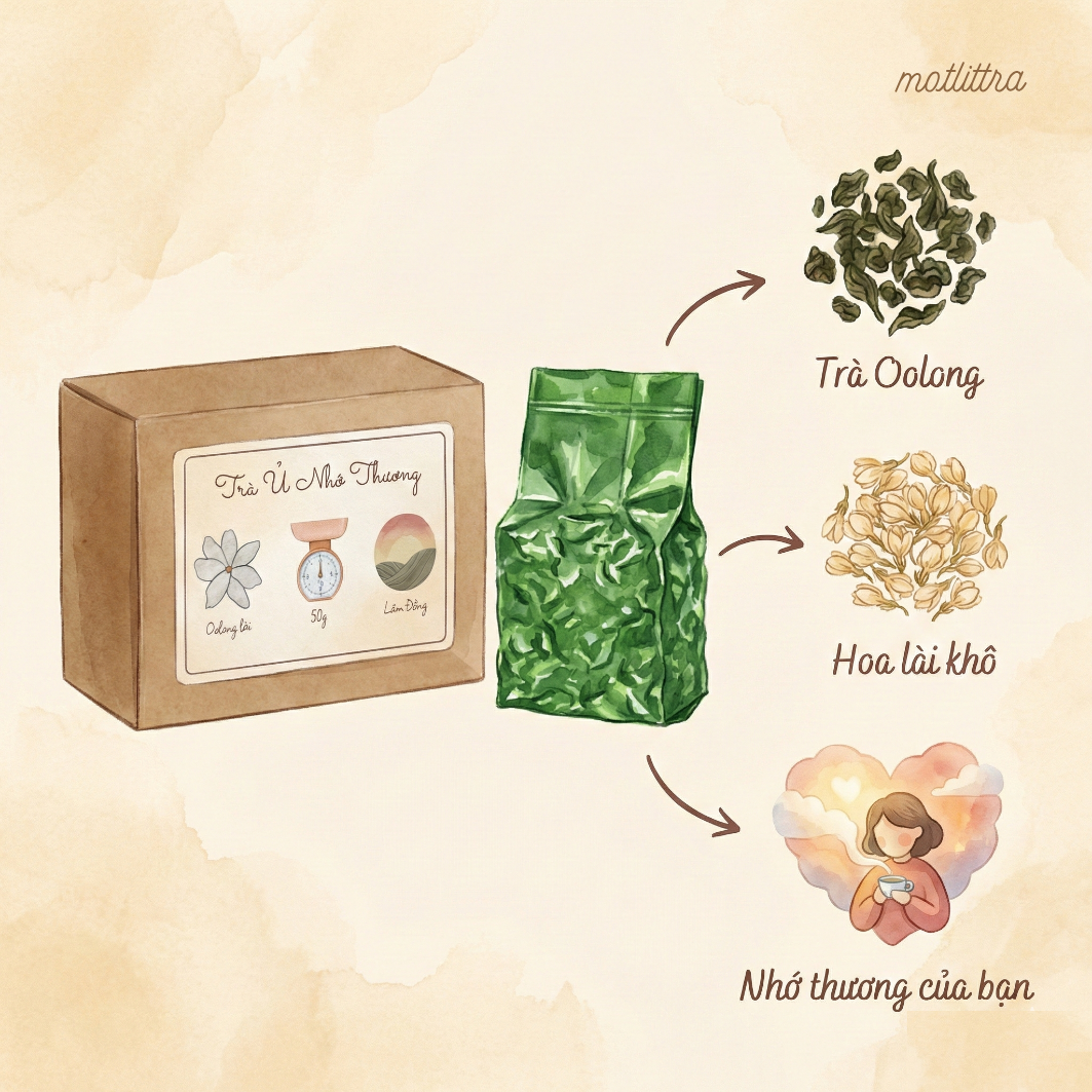 Góc chụp 3